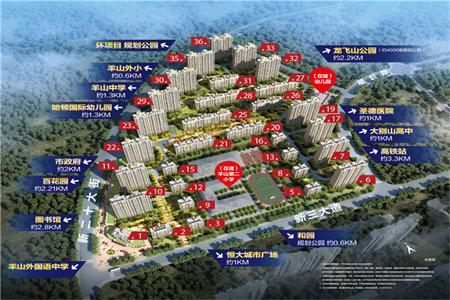 高层公共建筑是指什么